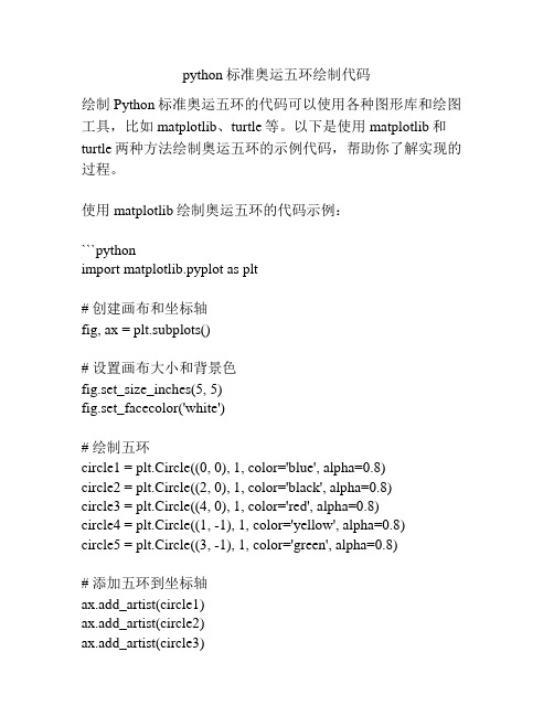 python标准奥运五环绘制代码