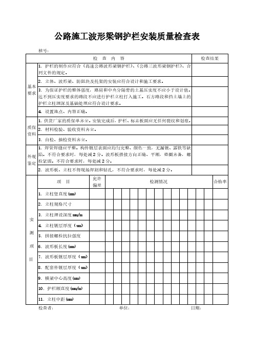 公路施工波形梁钢护栏安装质量检查表范本