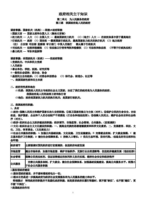 政府相关主干知识