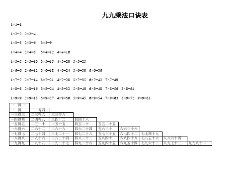 九九乘法口诀表(全word打印版)