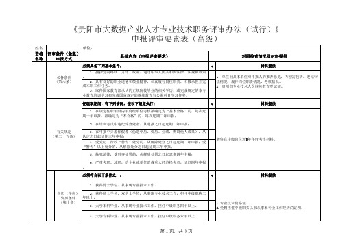 2020年贵阳市职称申报大数据人才申报评审要素表—大数据(中、高级)