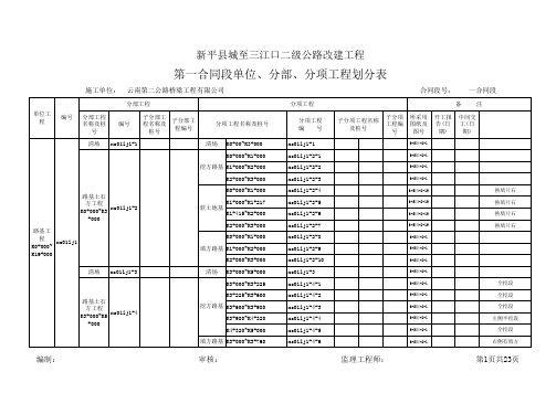 单位、分部、分项工程划分表10.6(终结版)