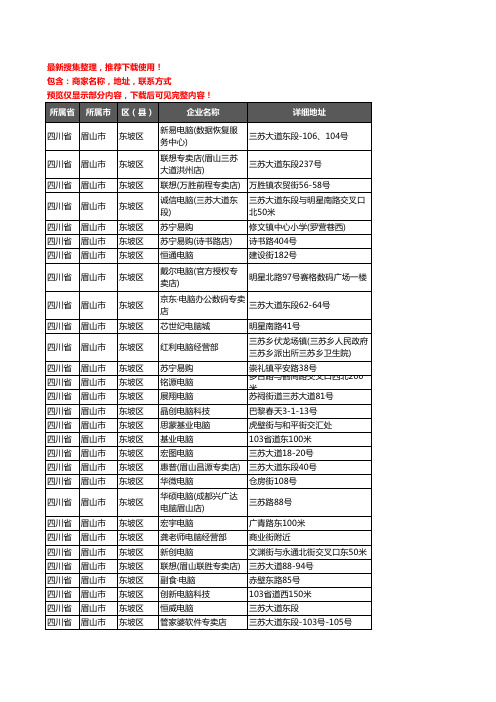 新版四川省眉山市东坡区电脑企业公司商家户名录单联系方式地址大全122家