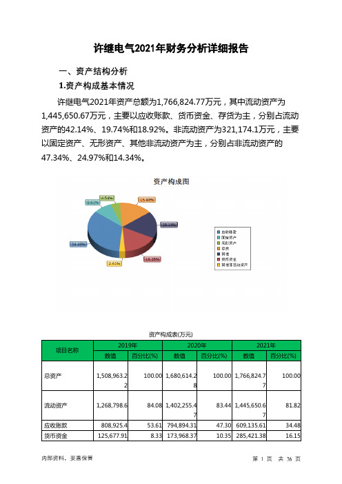 000400许继电气2021年财务分析详细报告