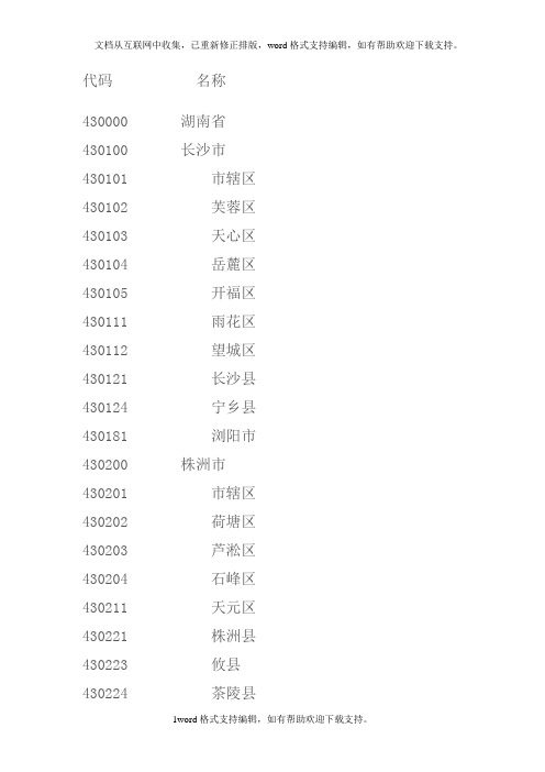 湖南省行政区代码(1)