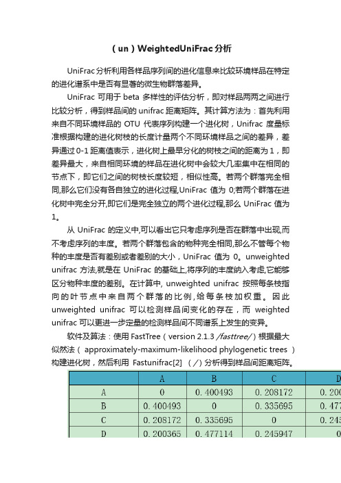 （un）WeightedUniFrac分析