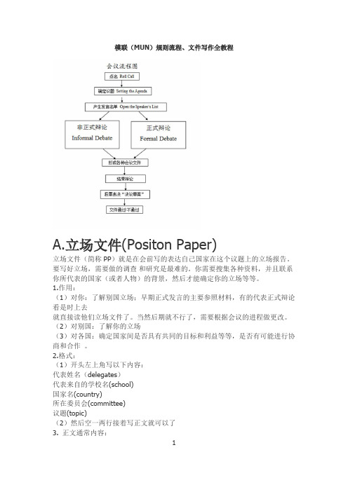 MUN基础小知识