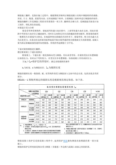 钢筋翻样