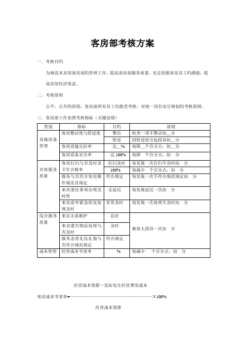 客房部考核方案