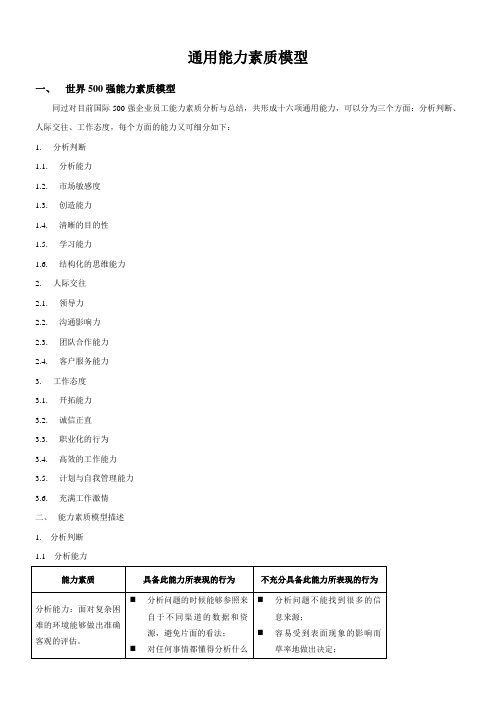 通用能力素质模型