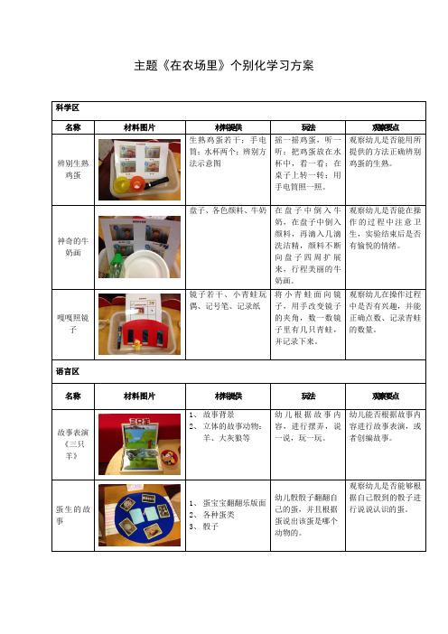 在农场里 个别化学习方案及反思