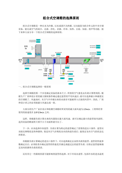 组合式空调箱的选择原则