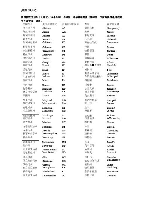 美国行政区划分十二大地区