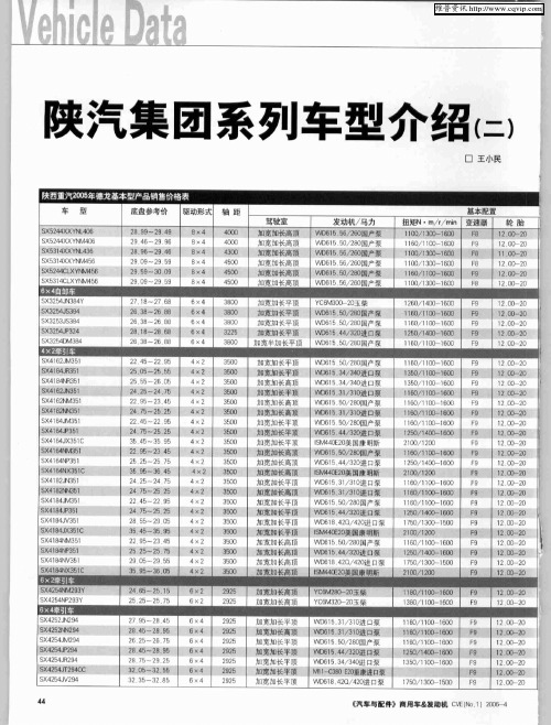 陕汽集团系列车型介绍(二)