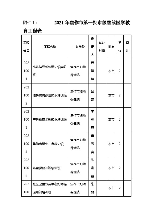 相关附件下载-医学教育网：大型中国医学考试培训网站中国国