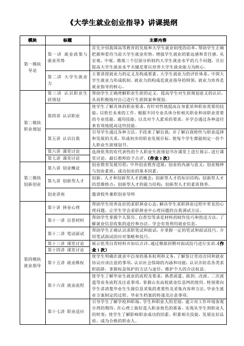 C_《大学生就业创业指导》讲课提纲