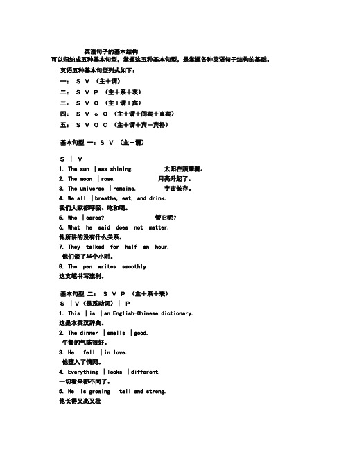 英语语法基础基本句型结构