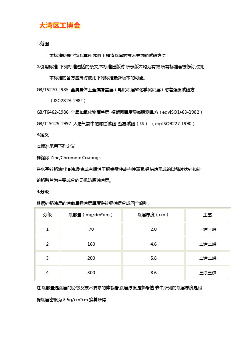 锌铬涂层技术条件【必看】