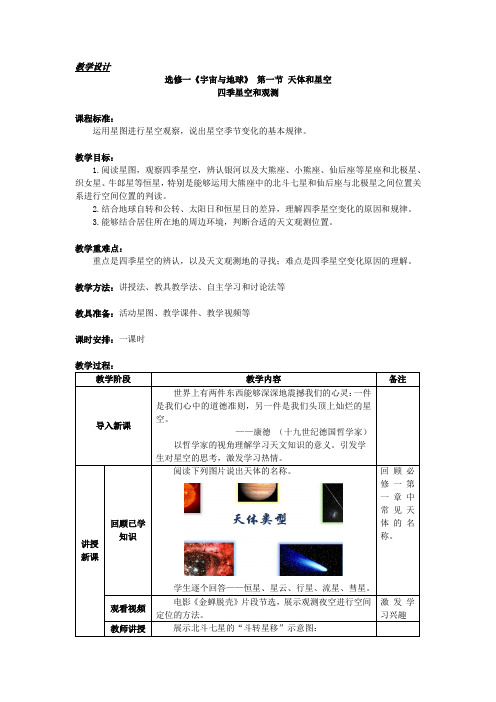 人教高中地理选修1《第一章 宇宙 第一节 天体和星空》_18