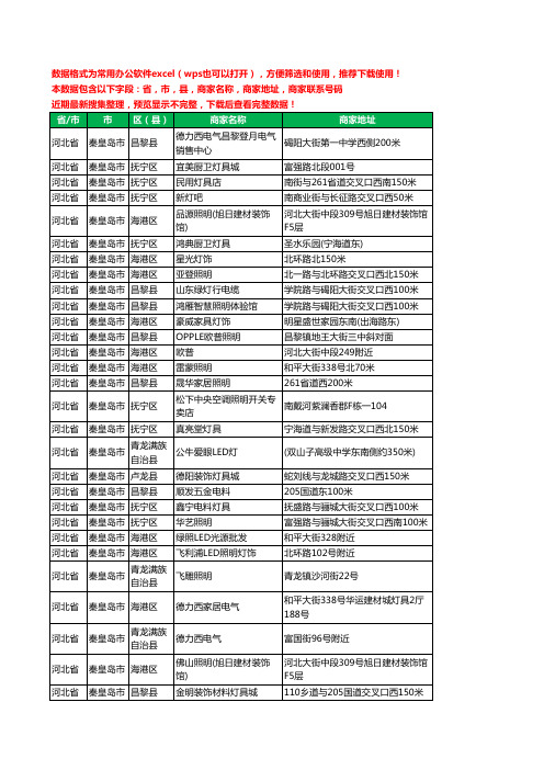 2020新版河北省秦皇岛市照明工商企业公司商家名录名单黄页联系电话号码地址大全202家