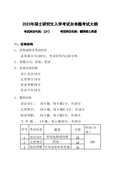 湖南工商大学专硕2023初试科目-翻译硕士英语211