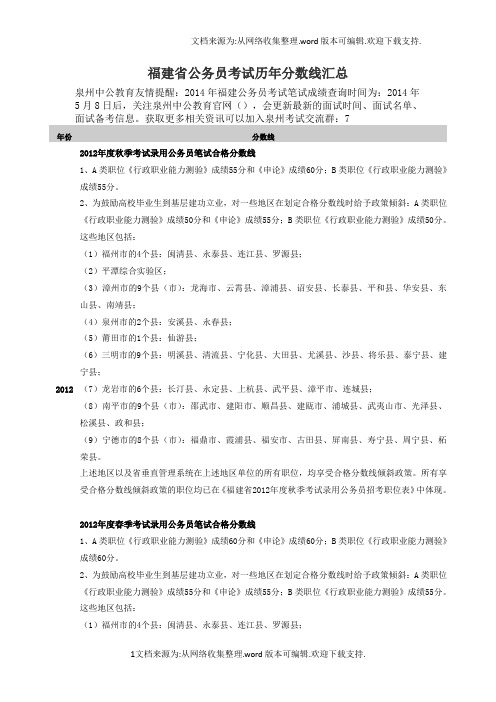 福建省公务员考试历年分数线汇总