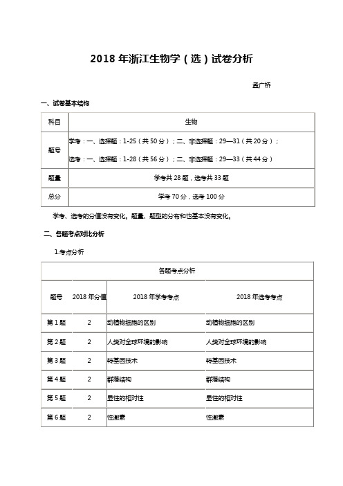 2018年浙江生物学(选)试卷分析