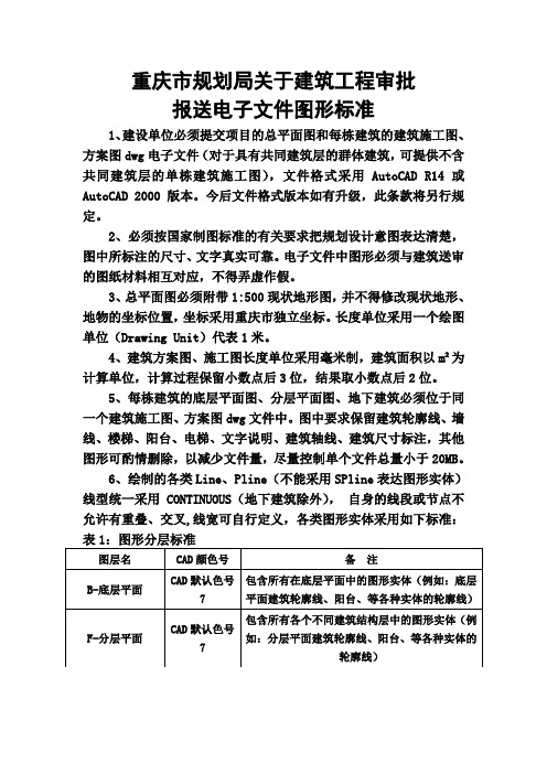 重庆市规划局建筑工程审批电子文件图形标准