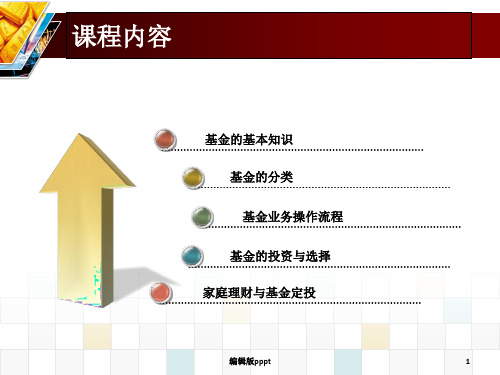 基金投资入门与技巧