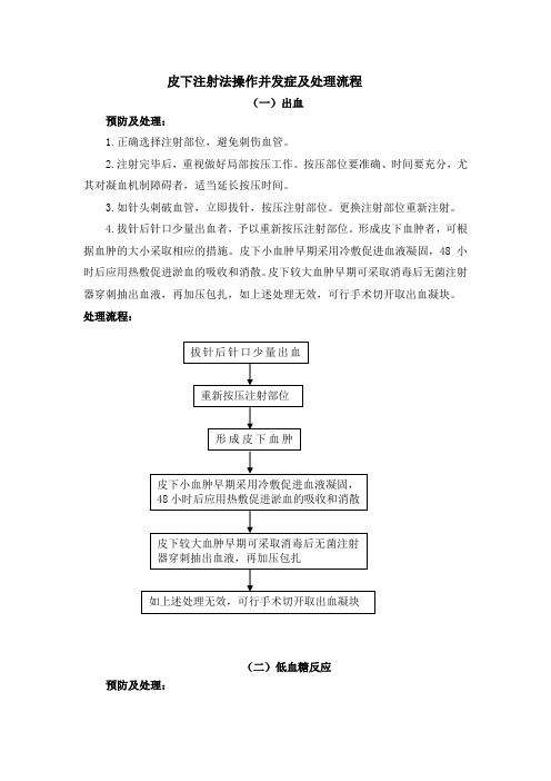 皮下注射法操作并发症及处理流程