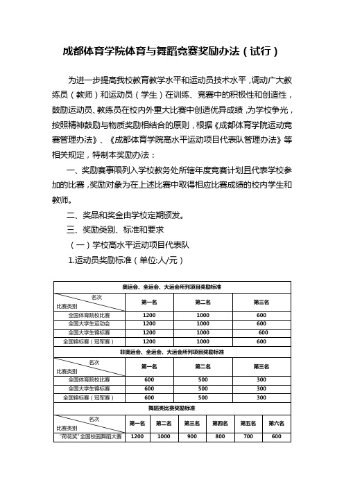 成都体育学院体育与舞蹈竞赛奖励办法(试行)