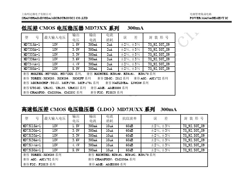 低压差CMOS电压稳压器MD73XX系列