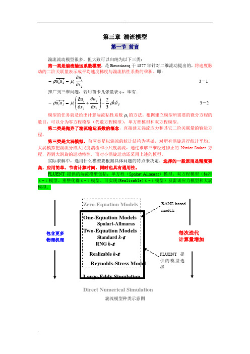 第三章_湍流模型