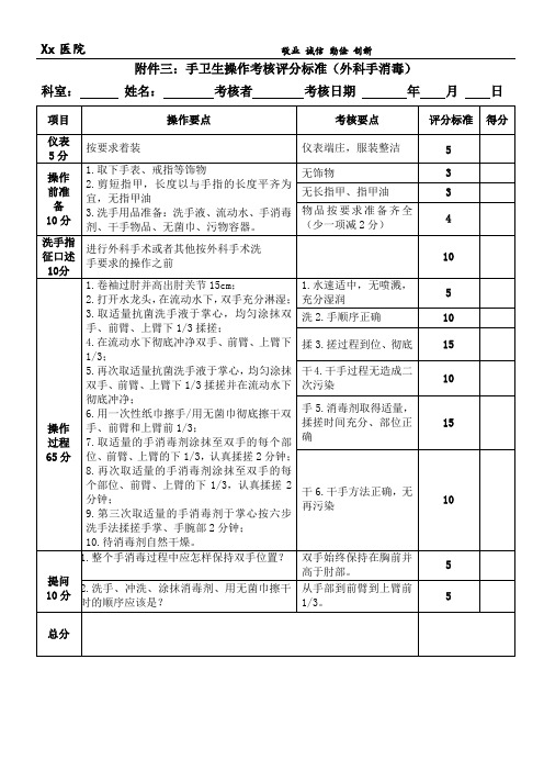 手卫生操作考核评分标准(外科手)[1]