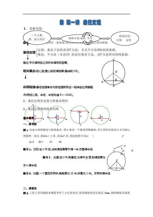 垂径定理的讲义