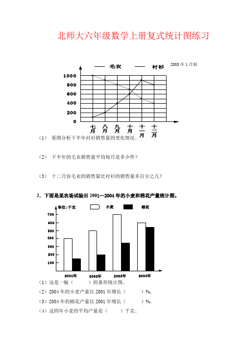 【强烈推荐】北师大六年级数学上册复式统计图练习