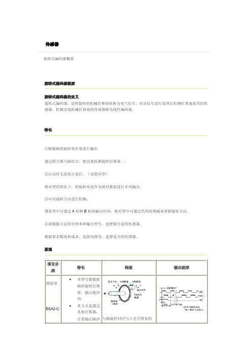 欧姆龙绝对编码器