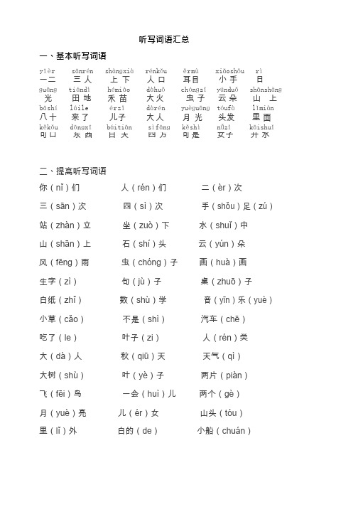 小学人教部编本一年级语文上册听写词语+ 多音字汇总