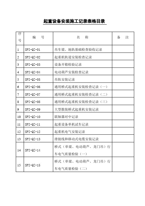 9.起重设备安装表格