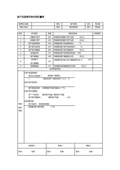 客户经理绩效考核指标量表