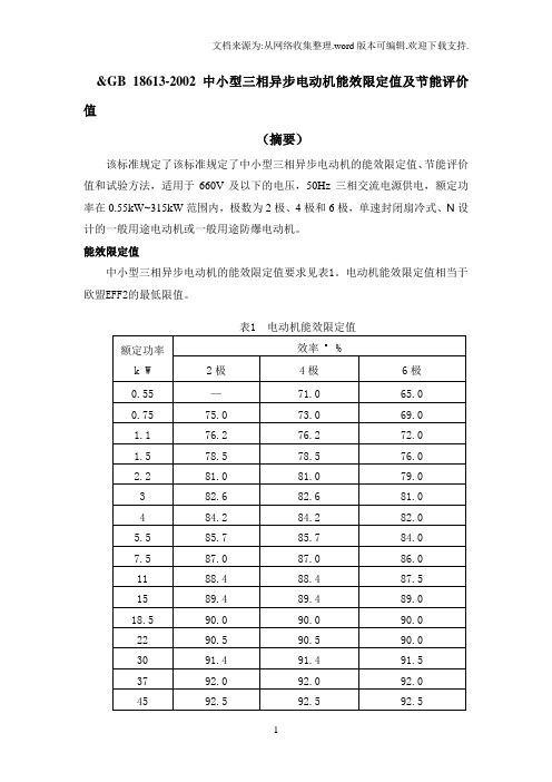 中小型三相异步电动机能效限定值及节能评价值