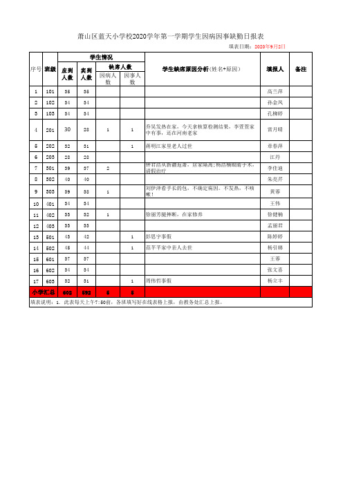 因病因事缺勤学生日报表9.2