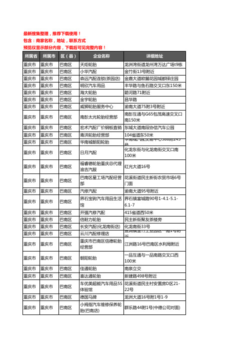 新版重庆市重庆市巴南区汽车配件企业公司商家户名录单联系方式地址大全176家