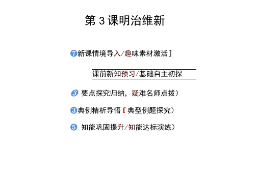 高中历史选修1教学课件精选：《明治维新》