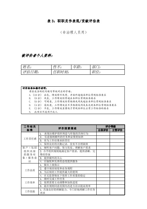 联想集团：绩效考核表格4