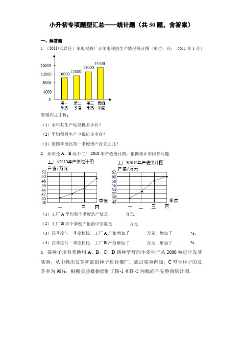 小升初专项题型汇总——统计题(共50题,含答案)