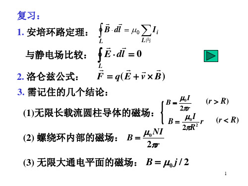 Ch13.5稳恒磁场1