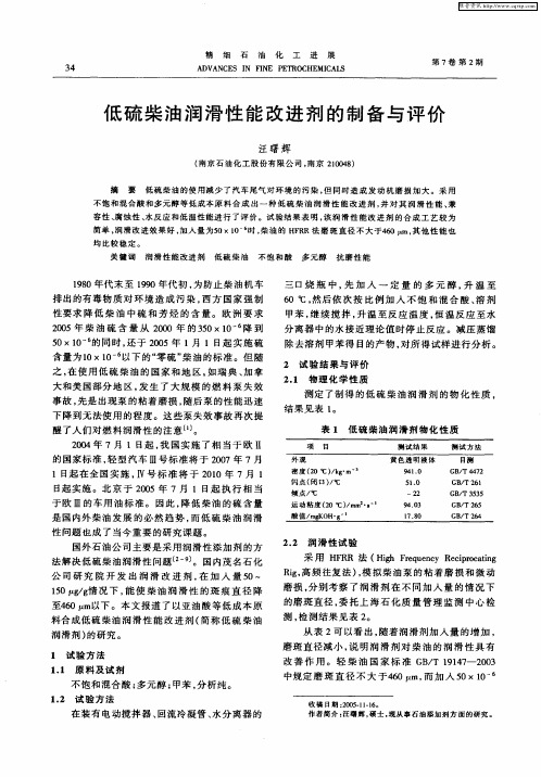 低硫柴油润滑性能改进剂的制备与评价