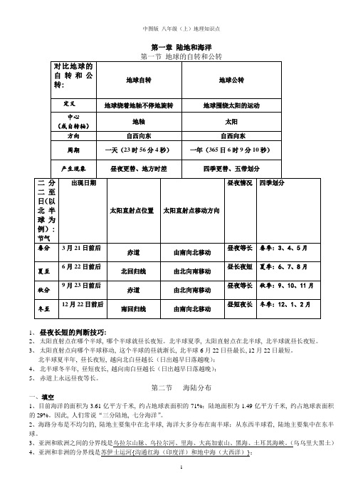 中图版 八年级(上)地理知识点