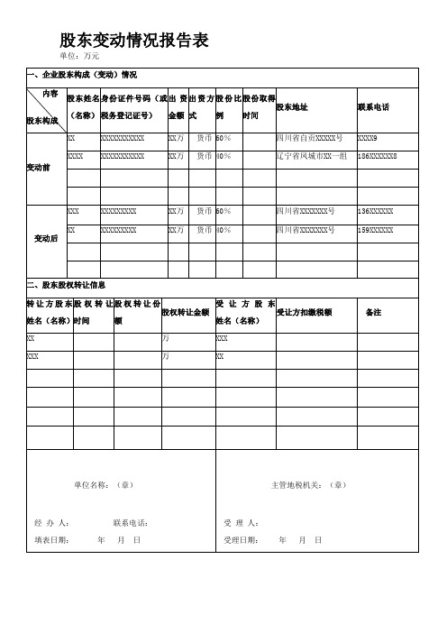 公司股东变动情况报告表